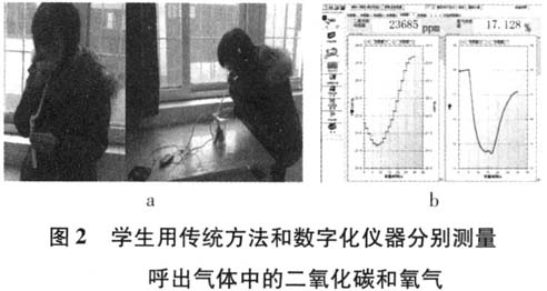 数字化化学探究实验的妙用